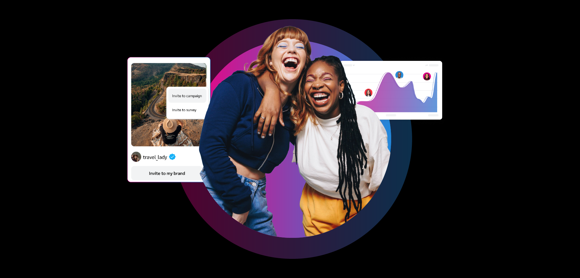 The New Creator Pay Model